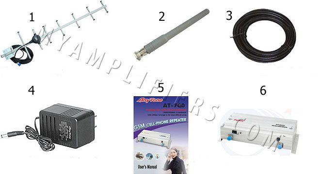 3g booster antennas