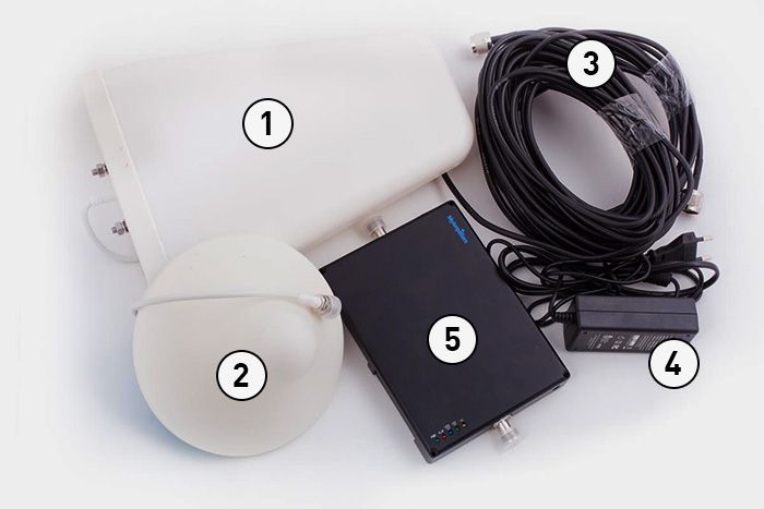 how mobile signal booster works