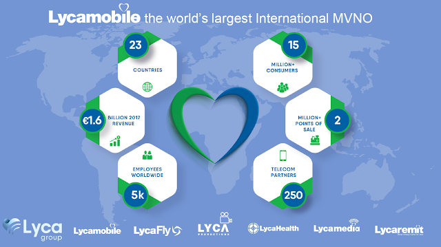 Lycamobile mobile signal